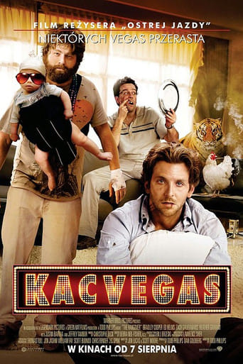 Kac Vegas Cały Film – eKino