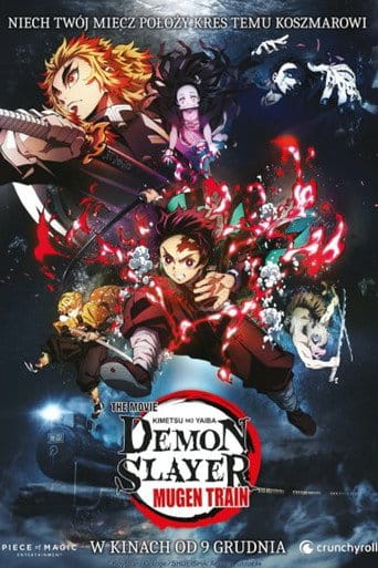 Demon Slayer: Mugen Train Cały Film – eKino