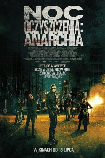 Noc Oczyszczenia: Anarchia Cały Film – eKino