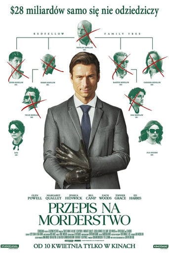 Przepis na morderstwo Cały Film • Vider • Online