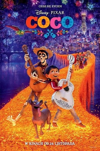 Coco Cały Film – eKino